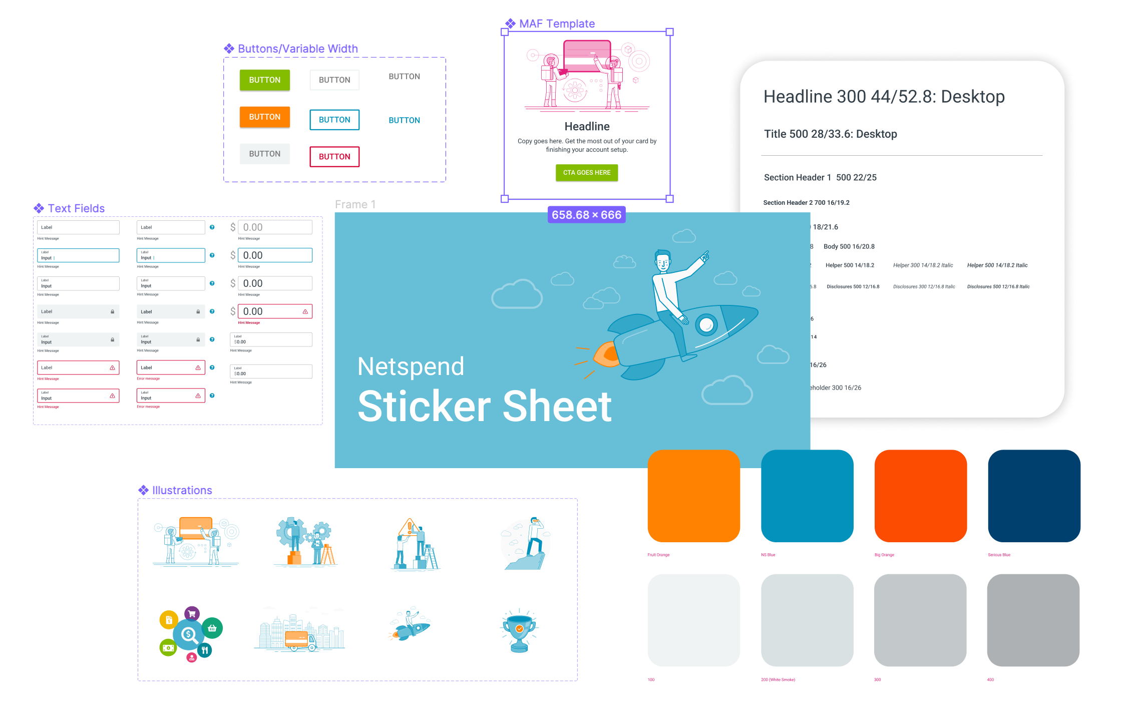 Netspend Sticker Sheet Cover